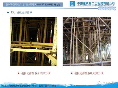 筑牢安全基石，铸造品质典范——XX项目建筑施工安全生产标准化优良实践汇报