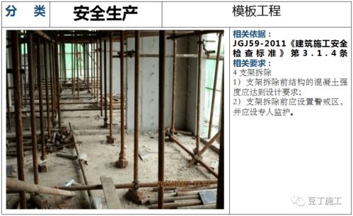 建筑工程安全生产检查解说图130张，附依据规范，一目了然 建筑用金属制附件及架座制造专项